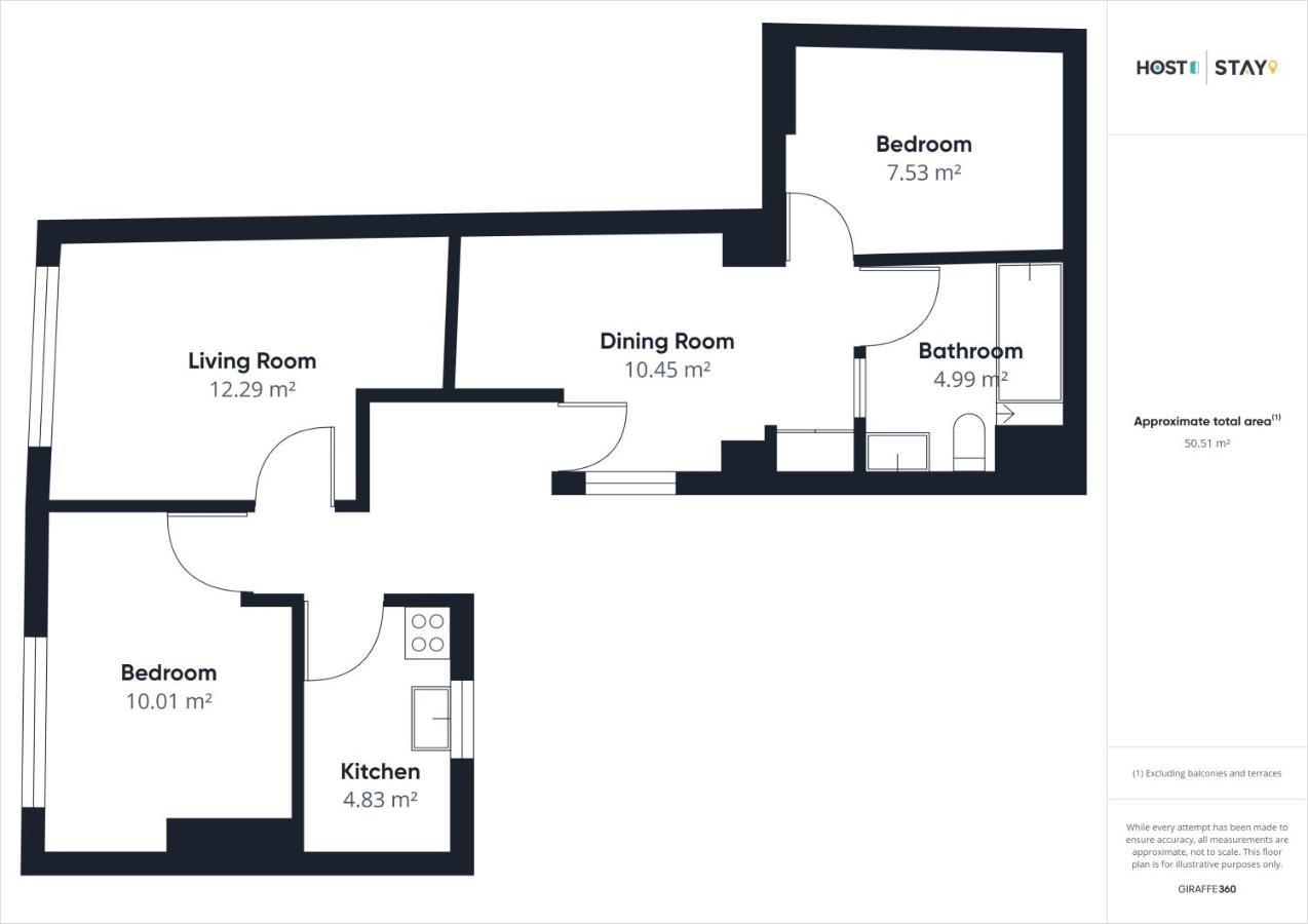 Host & Stay - The Haven Whitby Exterior foto